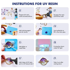 UV Resin For Jewellery