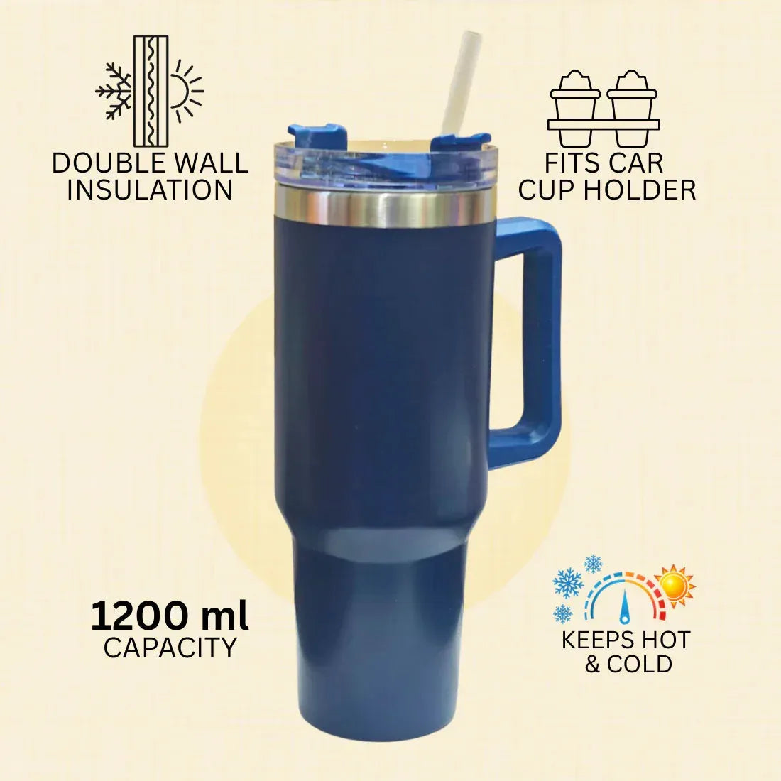 Blue travel mug with features highlighted on a beige background