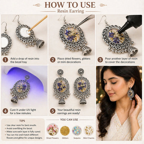 Step-by-step guide on how to use resin earrings with images and text.